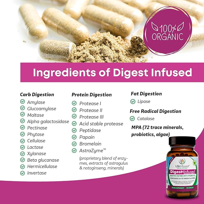 Life Infused - Premium Digestive Enzyme 21 Plant-Based 72 Key 90 Caps