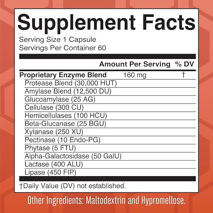 MaryRuth Organics Gluten Enzymes Capsules 2 Month 60 Count