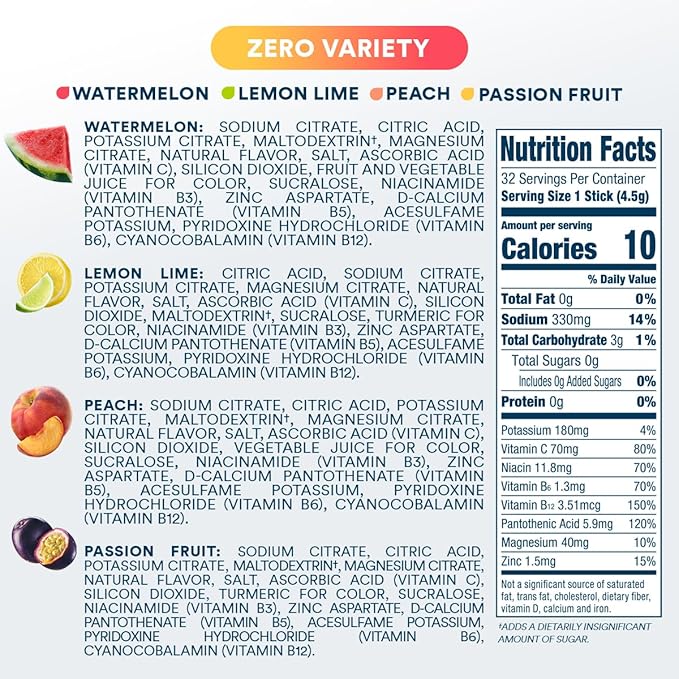 DripDrop Hydration - Zero Sugar Classic Variety Pack - Electrolyte Drink Mix Powder Packets - Lemon Lime, Watermelon, Peach, Passion Fruit | Non-GMO, Gluten Free, Vegan | 32 Sticks