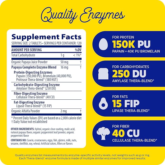 Enzymedica Papaya Complete, Daily Digestive Enzymes 240 Chewable