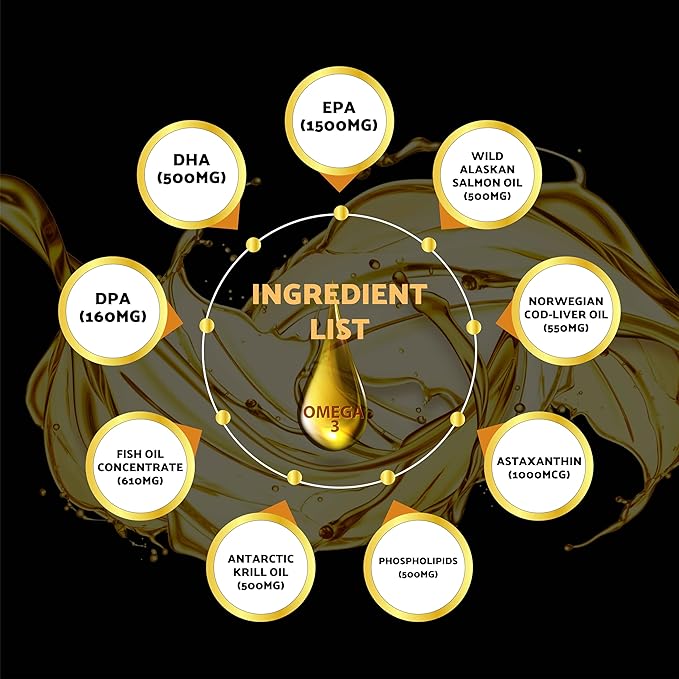 Omega 3 - Full Spectrum - 180 Count