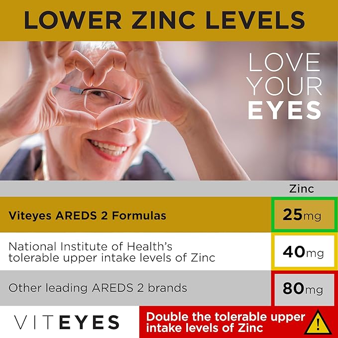Viteyes AREDS 2 Classic Macular Health 60 Softgels