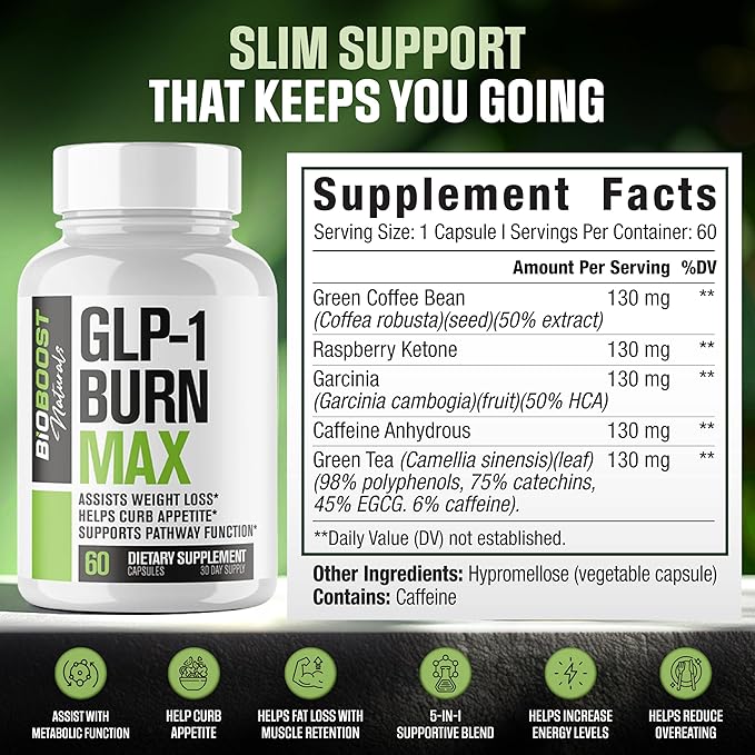 GLP-1 Burn MAX | Weight Loss Pills for Women & Fat Burner for Men + Appetite Suppressant & Energy Supplement | 3rd Party Tested Formula | 5 Powerful Ingredients - 60 Capsules to Lose Weight