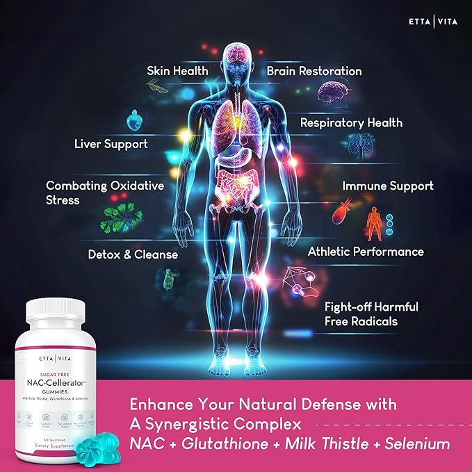 Sugar-Free NAC Gummies, N-Acetyl Cysteine Supplement