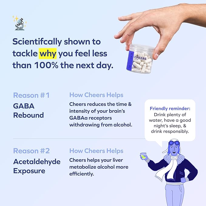 Cheers Restore | Supplement with DHM + L-Cysteine | Feel Better After Drinking & Support Your Liver | 24 Doses | Dihydromyricetin, Cysteine, Prickly Pear, B-Vitamins, Ginger
