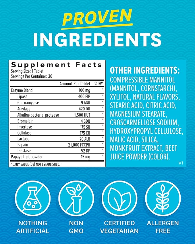 Zenwise Health Papaya Digestive Enzymes 30 Count