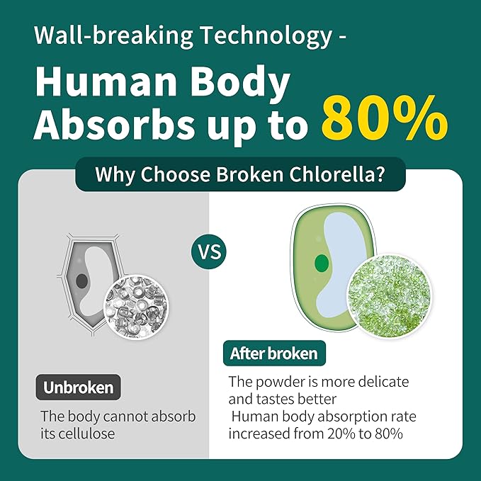 Chlorella Powder Natural with 18 oz