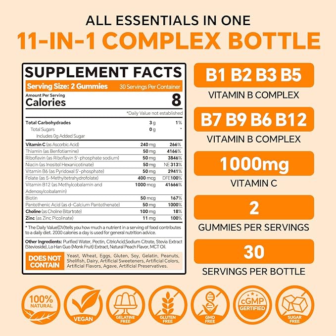 B Complex 50 Gummies ,Methylated B Complex with Vitamin C,Choline & Zinc - Active Methylated B-Complex for Energy,Methylated Support - All B Vitamins - B1,B2,B3,B5,B6,B7,B9,B12 - Sugar Free,120 Count