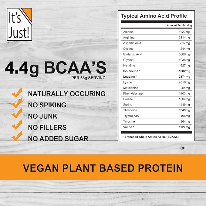 It's Just! Pea Protein Isolate, Plant (2.5 Pound 1), Chocolate)