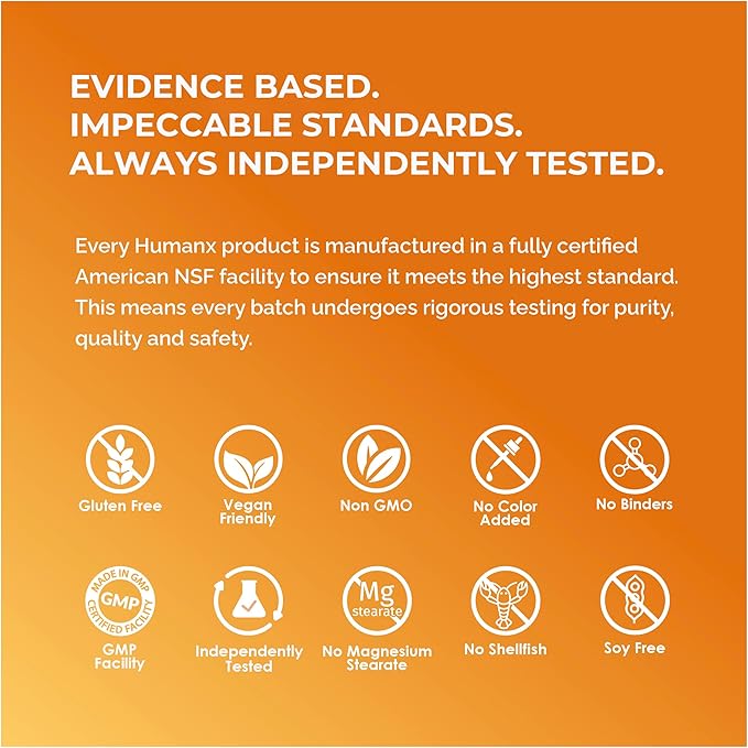 HUMANX Fisetin 500mg 98% Pure