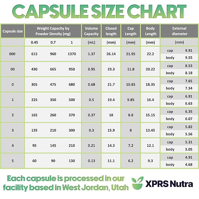 XPRS Nutra Gelatin Size 00 Separated Capsules - 1000 Count Gelatin Empty Capsules Separated in Bags - Separated Empty 00 Capsules - Pill Capsules DIY