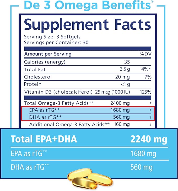 PRN De3 Dry Eye Omega 3 2240mg EPA Improved-Burpless-1 serving, 1-month supply