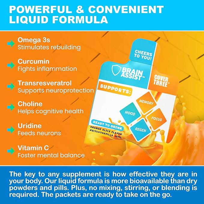 Cover Three Brain Assist Brain Supplement,