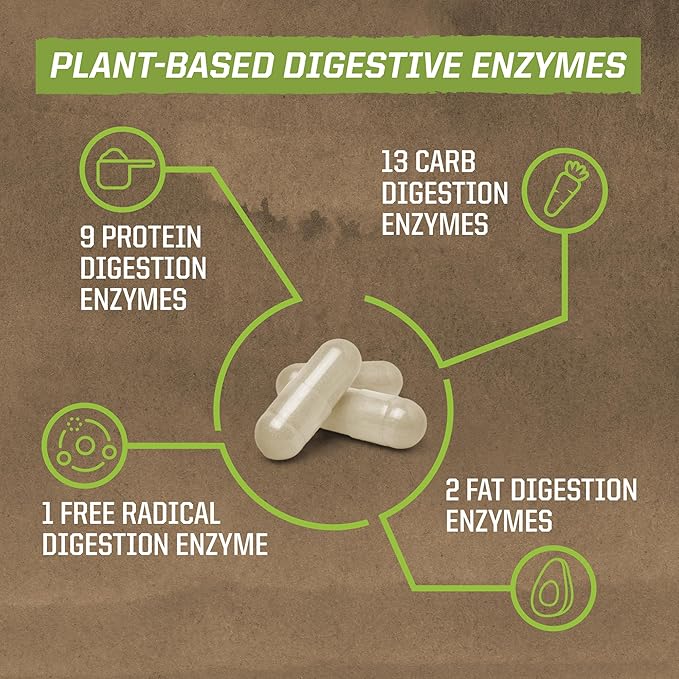 Sunwarrior Digestive Enzymes Probiotic