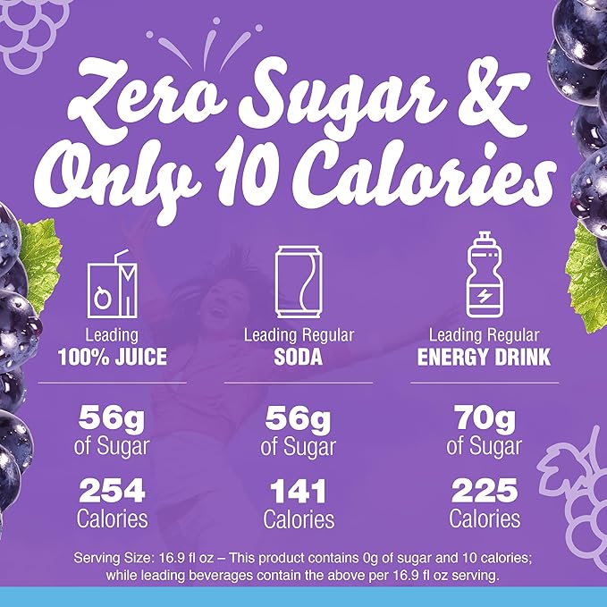 Crystal Light Grape Naturally Flavored Powdered Drink Mix with Caffeine, 120 ct Pack, 4 Boxes of 30 On-the-Go Packets