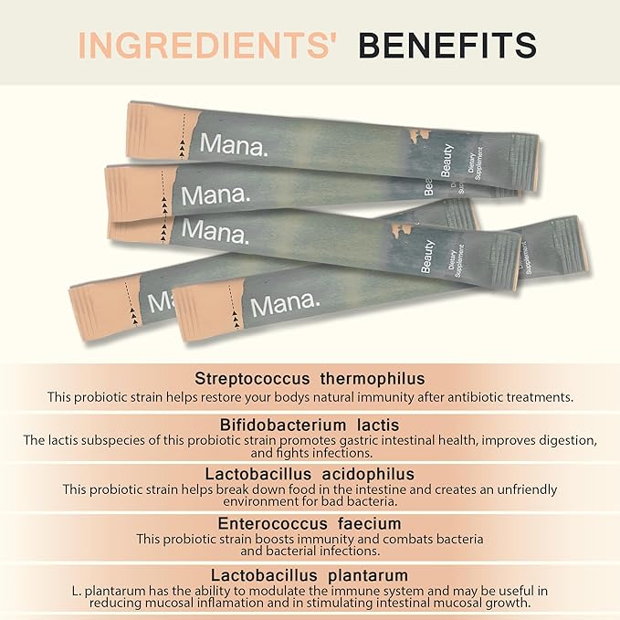 Mana Probiotic Beauty Synbiotics Supplements 30 Count