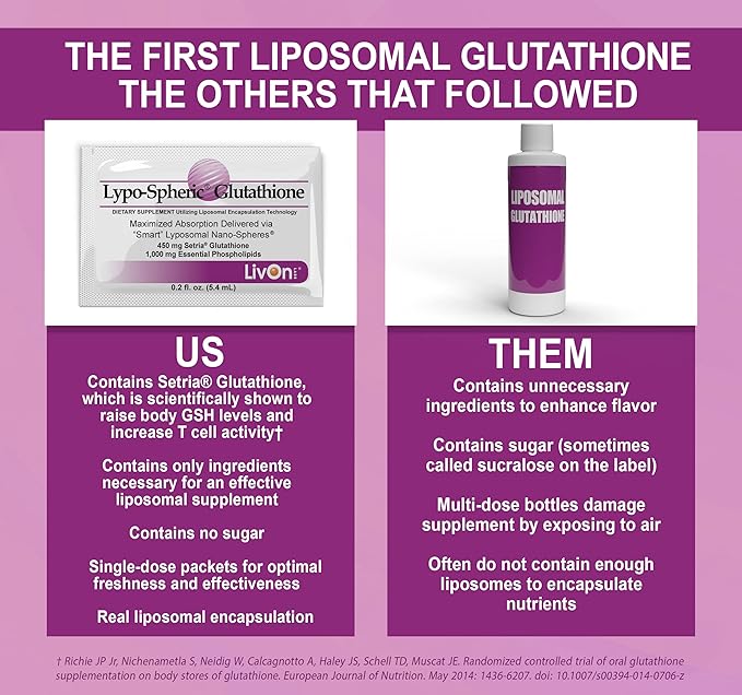 Lypo-Spheric Glutathione - 30 Packets – 450 mg 100% Non-GMO