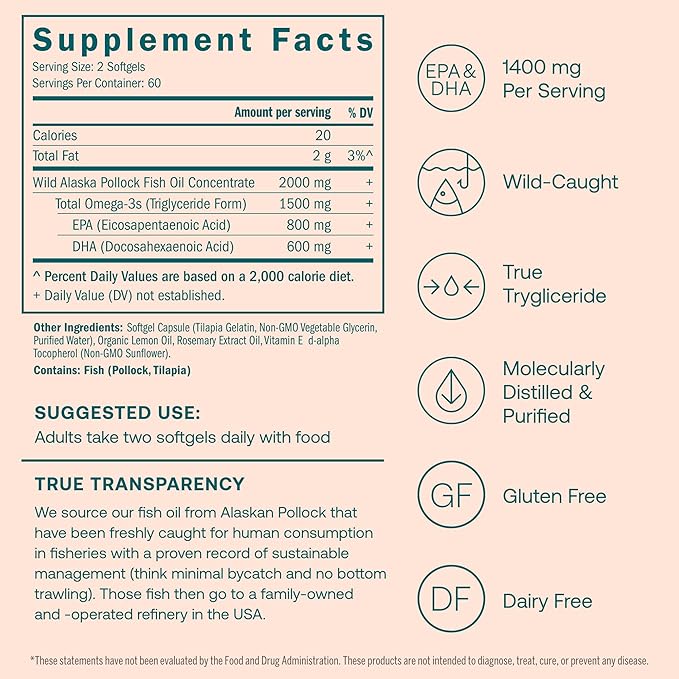 True Grace Omega-3 Fish Oil 120 Softgels 1400 mg