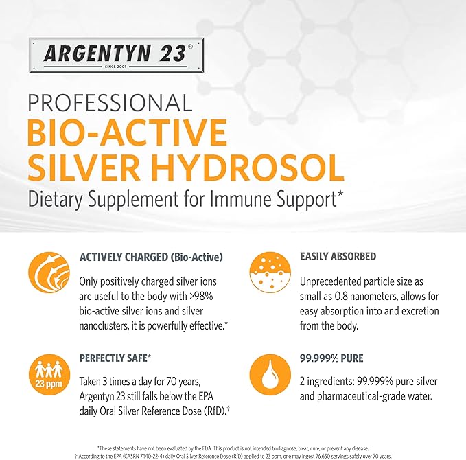 Argentyn 23 Professional Bio-Active Silver Hydrosol for Immune Support, Colloidal Silver, 23ppm, 2oz (59mL) Fine Mist Spray
