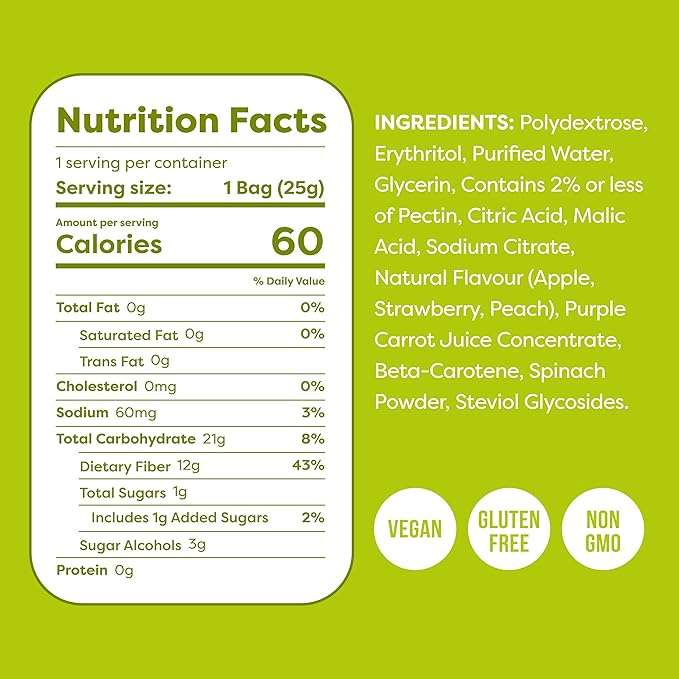 Kiss My Keto Gummies Candy – Low Carb Candy Sour Bears, Keto Snack Pack – Healthy Candy Gummys – Vegan Candy, Keto Gummy Candy – Keto Candy Gummies (32-pack)