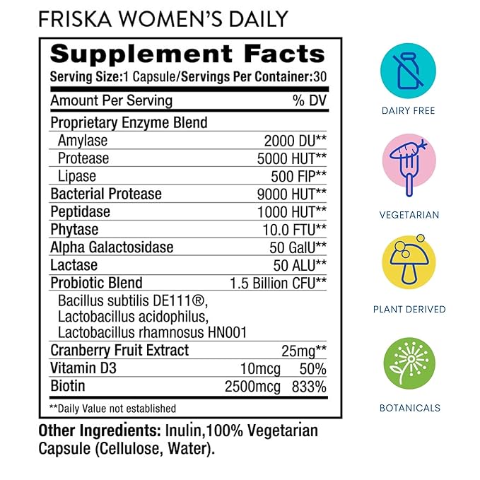FRISKA Women’s Daily Digestive Enzyme and 30 Capsules