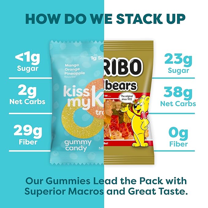 Kiss My Keto Gummies Candy – Low Carb Candy Gummy Rings, Keto Snack Pack – Healthy Candy Gummys – Vegan Candy, Keto Gummy Candy – Keto Candy Gummies (6-pack)