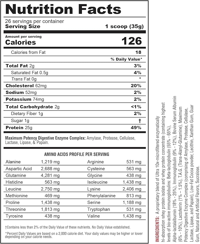 Metabolic Nutrition | Protizyme | 100% Whey Protein Powder | High Protein, Low Carb, Low Fat with Digestive Enzymes, 24 Essential Vitamins and Minerals | Chocolate Cake, 2 Pound