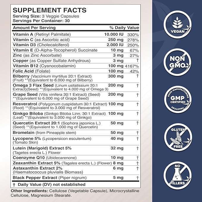 Lutein and Zeaxanthin Supplements 3, Resveratrol,