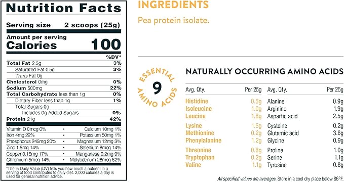 Nuzest - Pea Protein Powder - 40 Servings, 2.2 lb