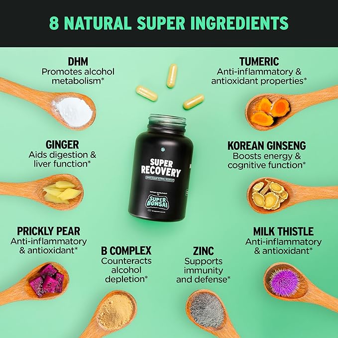Super Recovery Capsules for Post Celebration and Morning Relief - All Natural Holistic Support - 3 Capsules Taken Before Drinking and an Optional Serving After (14 Servings)