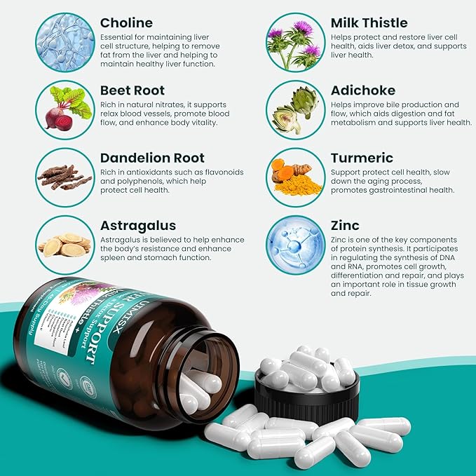 Milk Thistle Supplement 90 Capsules