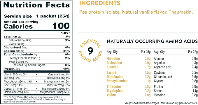 Nuzest - Pea Protein Powder - 1 Serving, 0.9 oz