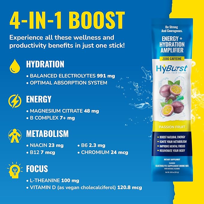 Energy + Hydration Amplifier - Multivitamin Electrolyte Powder Packets with Vitamins D3 K2 & B6 B12 | L-Theanine, Cane Sugar, Caffeine Free Energy Drink Powder | Passion Fruit, 15 Pack