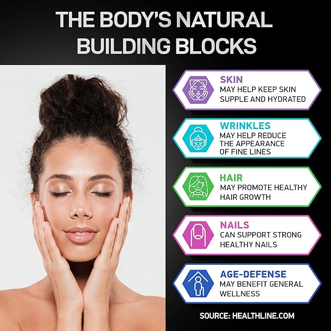 Hydrolyzed Liquid Collagen Peptides and Biotin 1 and 3 Biotin 2-Pack, 2x60ml 2x60ml