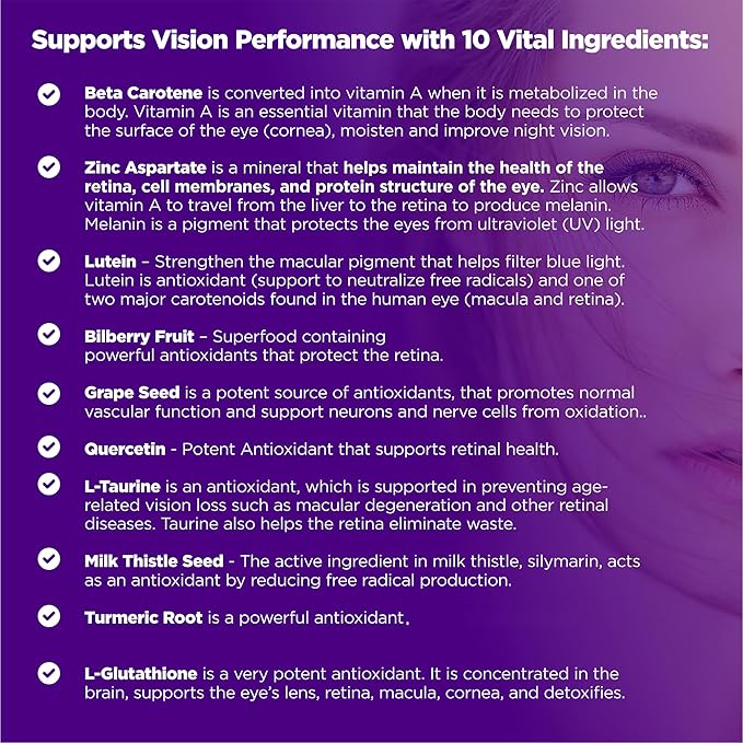 Eye Vitamins Supplement with Lutein, Bilberry, 90 Capsules,