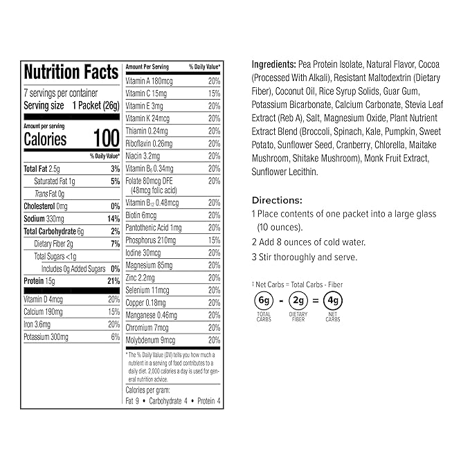 WonderSlim Plant Based Meal Replacement Shake, Chocolate, 15g Protein, Keto Friendly & Low Carb, Low Sugar, Gluten, Soy, & Dairy Free (7ct)
