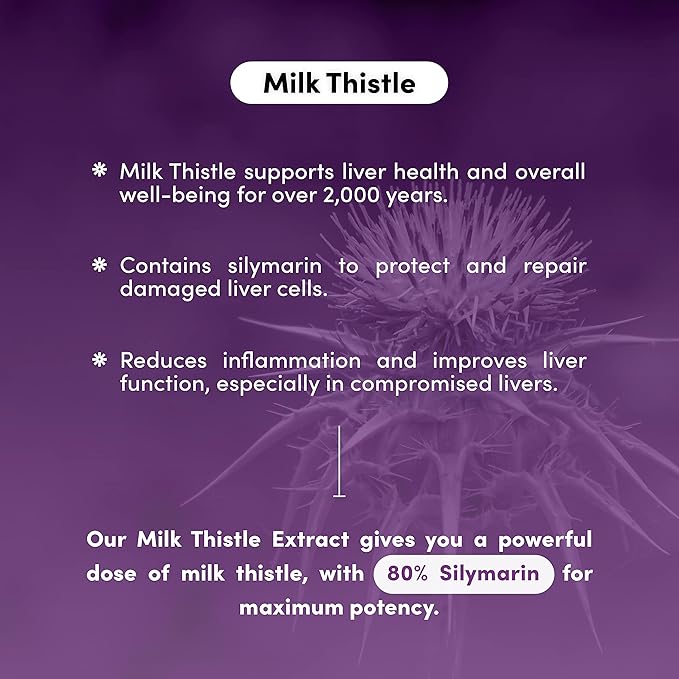 Milk Thistle Extract Capsules 350 mg 80% Silymarin 90 Capsules