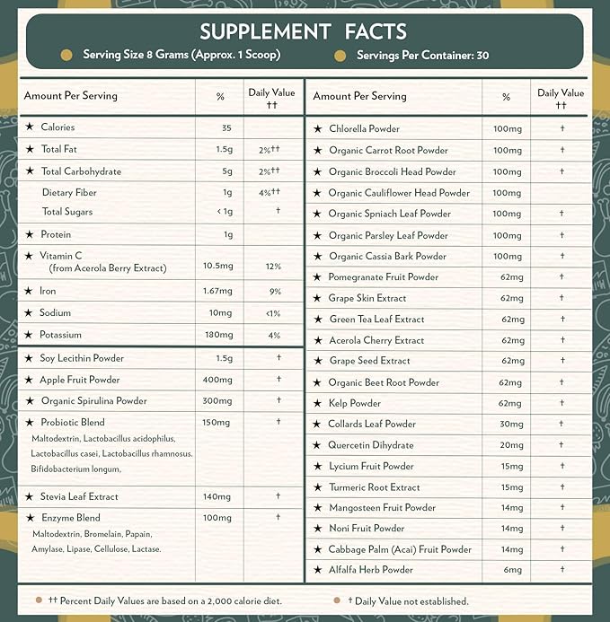 Greens Powder Immune Defense and Digestive Support | Probiotics, Organic Vegetables, Digestive Enzymes | Non-GMO, Gluten-Free, Vegan | Three 30 Serving tubs | Coffee Flavor