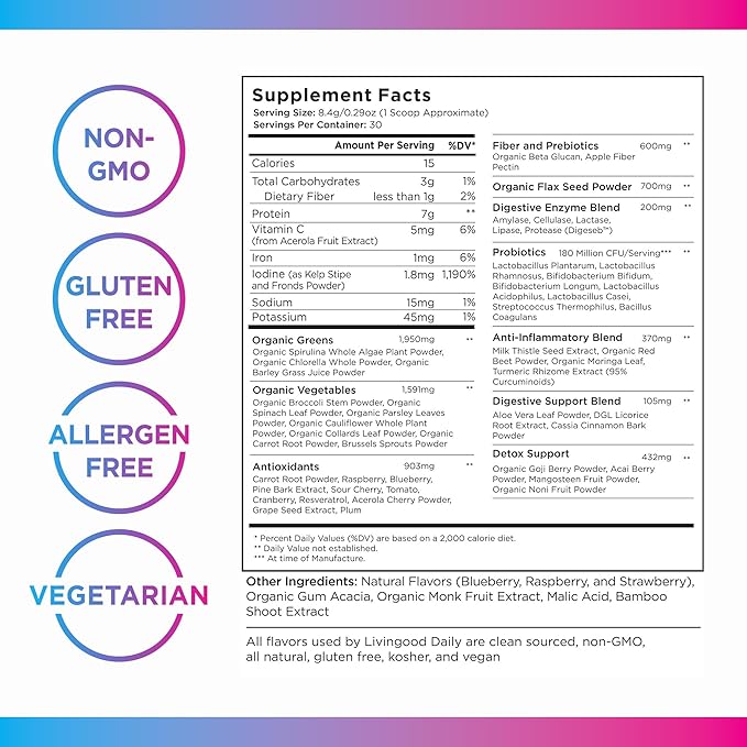 Livingood Daily Greens Superfood Powder (Berry) - Super Greens Powder for Gut Health - Green Juice Powder Supplement with Spirulina, Chlorella, Enzymes, & Probiotics for Liver & Digestive Support