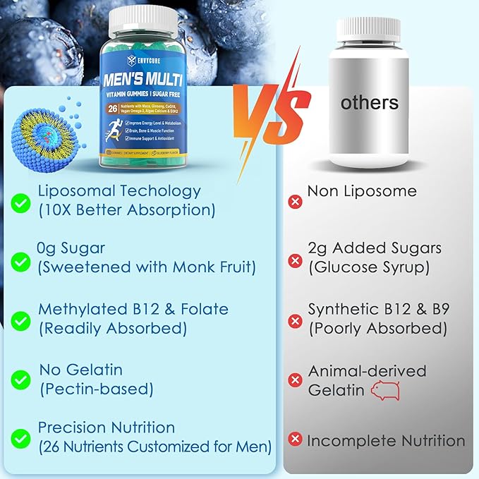 Multivitamin for Men Gummies, Vitamins A D3 K2 K2 E 3, CoQ10, CoQ10, Calcium, 120 Cts