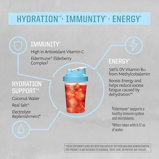 Sunwarrior Vegan Hydration Blend Electrolyes Supplement 30 Servings