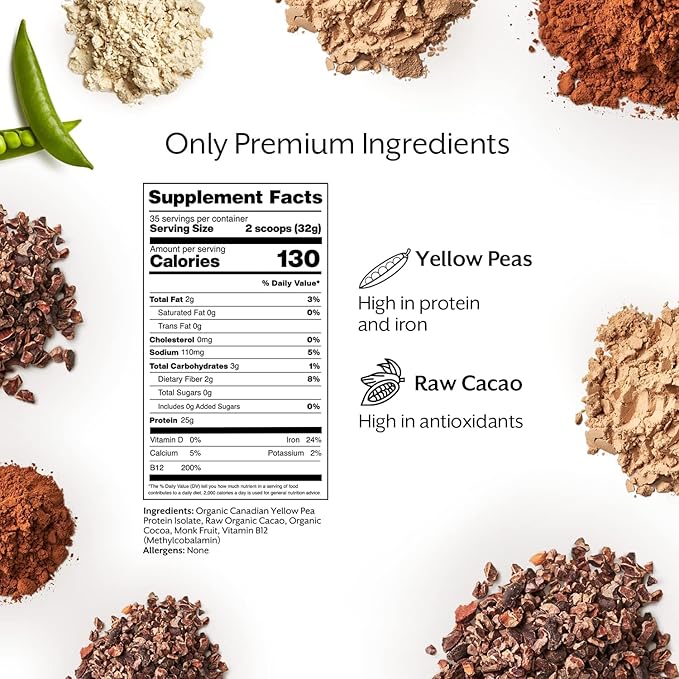 Promix Plant-Based Vegan Protein Powder, Raw Chocolate 5lb Bulk B-12 -