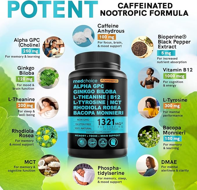 12-in-1 Nootropic Brain Supplement w/ Caffeine Anhydrous: Ginkgo Biloba for Brain Support, Memory & Focus - B12, Alpha GPC, L Theanine & Choline Supplements with Bioperine with 1321mg, 60ct (2 Pack)