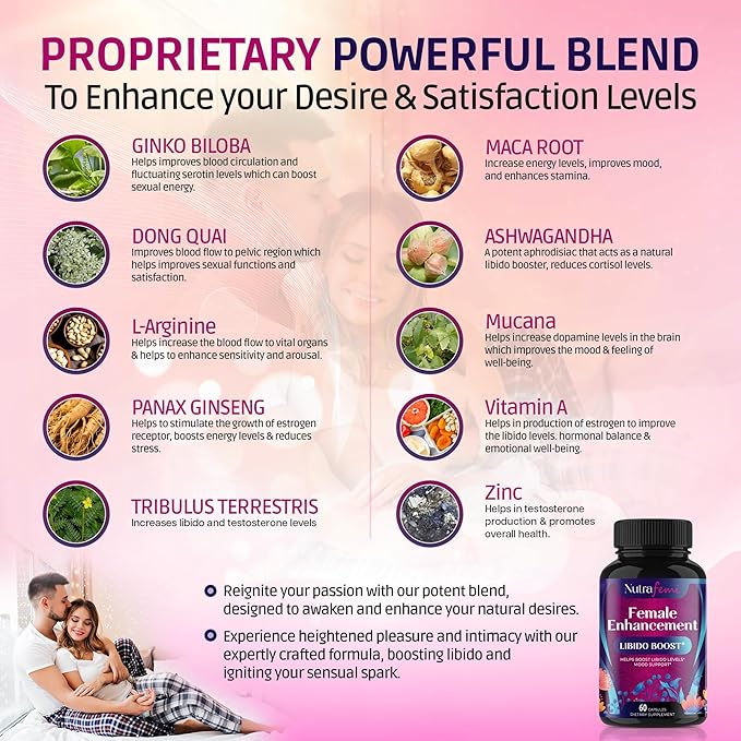 Libido Booster for Women Fast Acting - Female Libido Booster for Hormonal Balance, Mood & Drive - with Maca Root, Ginseng, Tribulus, Gingko & Ashwagandha - 60 Capsules