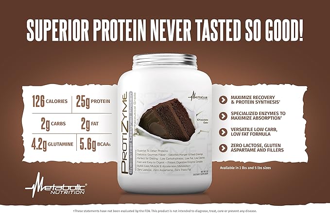 Metabolic Nutrition | Protizyme | 100% Whey Protein Powder | High Protein, Low Carb, Low Fat with Digestive Enzymes, 24 Essential Vitamins and Minerals | Chocolate Cake, 2 Pound