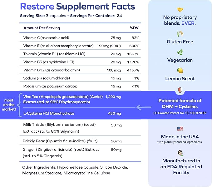 Cheers Restore | Supplement with DHM + L-Cysteine | Feel Better After Drinking & Support Your Liver | 24 Doses | Dihydromyricetin, Cysteine, Prickly Pear, B-Vitamins, Ginger