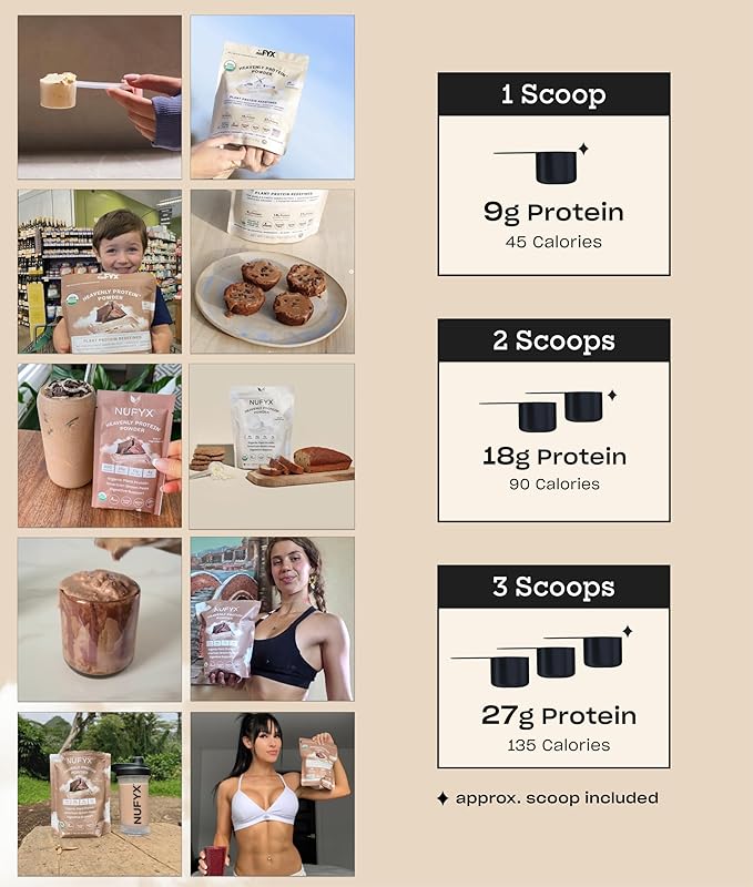 Heavenly Protein Powder (Simply Plain, 40