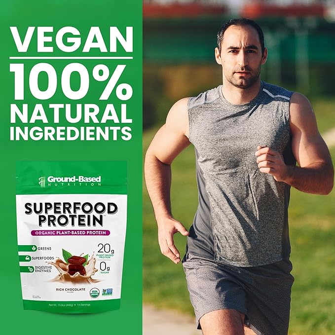Ground-Based Nutrition Plant-Based Protein Superfood Powder 28 Servings (2 Pack)