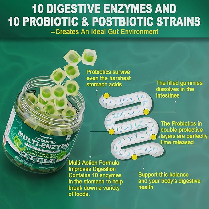 Digestive Enzymes with Probiotics and Prebiotics 1000mg Super 90Billion CFU 2