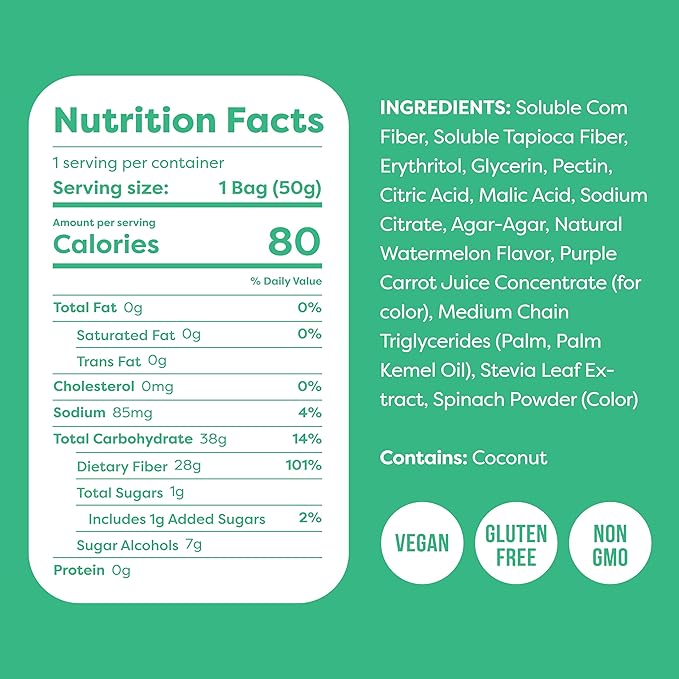 Kiss My Keto Gummies Candy – Low Carb Watermelon Candy Gummy, Keto Snack Pack – Healthy Candy Gummys – Vegan Candy, Keto Gummy Candy – Keto Candy Gummies (6-pack)